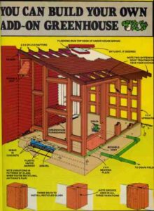 You Can Build Your Own Add-On Greenhouse Image